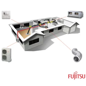 Jasa Service AC Fujitsu, Jasa Service AC Fujitsu Murah, Jasa Service AC Fujitsu Terdekat, Jasa Service AC, Jasa Service AC Terbaik di Jakarta, jasa service AC profesional