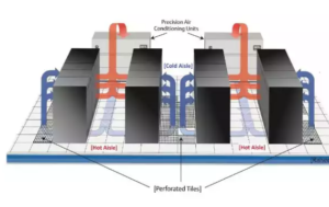 Jasa Installasi AC Server, Jasa Installasi AC Server Murah, Jasa Installasi AC Server Terdekat, Jasa Installasi AC Server Terbaik, Installasi AC Server, Installasi AC Server Murah, Installasi AC Server Terdekat